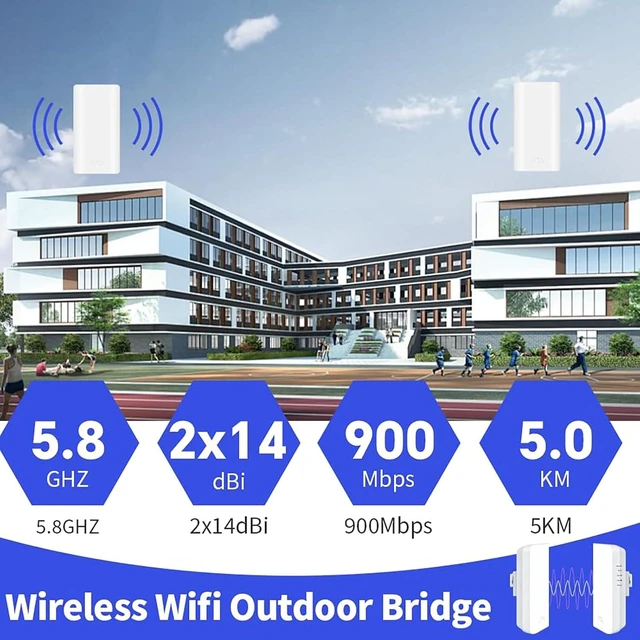 Alt view image 2 of 7 - Wireless Bridge with One Gigabit Port, 5.8GHz 900Mbps 2x14dBi High Speed