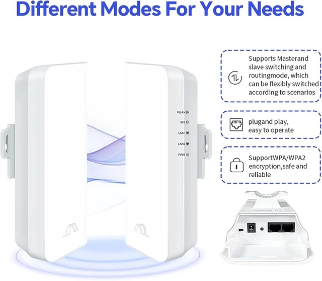Alt view image 3 of 7 - Wireless Bridge with One Gigabit Port, 5.8GHz 900Mbps 2x14dBi High Speed
