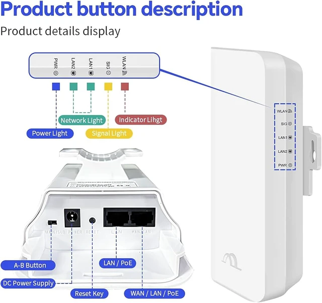 Alt view image 5 of 7 - Wireless Bridge with One Gigabit Port, 5.8GHz 900Mbps 2x14dBi High Speed