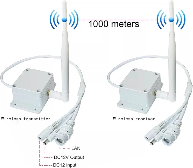 Alt view image 2 of 7 - 900MHz Long-Range WiFi Transmission Device Wireless Transceiver for Monitoring Network Transmission