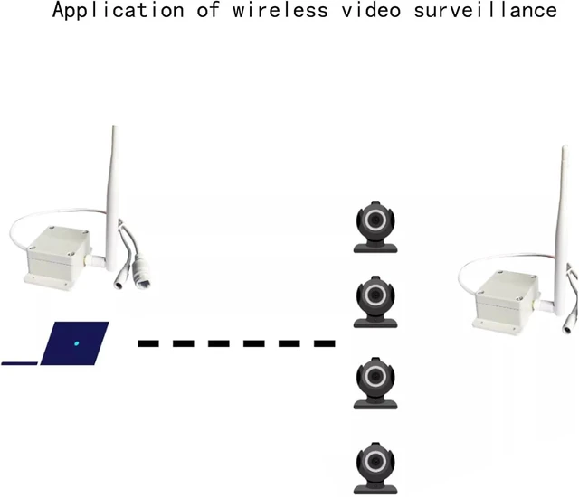 Alt view image 4 of 7 - 900MHz Long-Range WiFi Transmission Device Wireless Transceiver for Monitoring Network Transmission