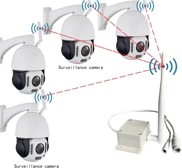 Alt view image 6 of 7 - 900MHz Long-Range WiFi Transmission Device Wireless Transceiver for Monitoring Network Transmission