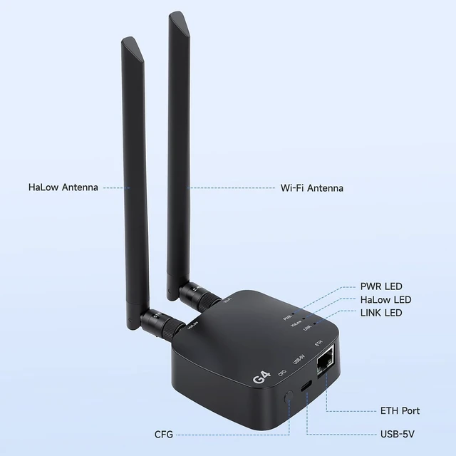 Alt view image 7 of 7 - Indoor Wi-Fi HaLow Gateway, ThinkNode G4 WiFi Halo Bridge