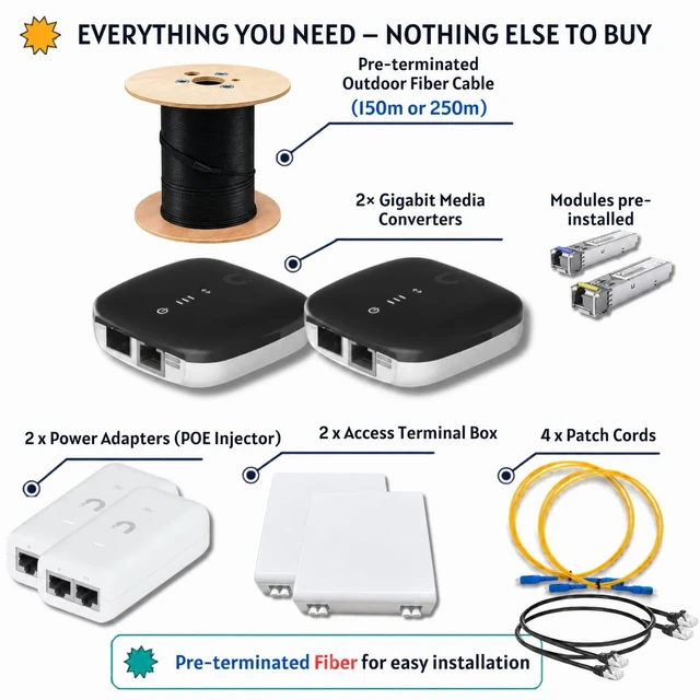Alt view image 3 of 6 - Gigabit Fiber Optic Network Extension Kit, 250 m (820 ft), Pre-Terminated Single-Mode Outdoor LC/UPC Cable with 2 BiDi Media Converters