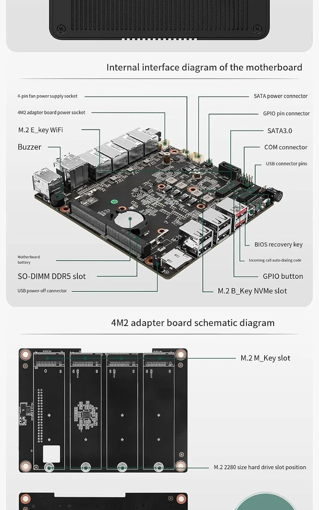 Alt view image 5 of 7 - 5Bay M.2 NVMe Mini PC NAS Server, 4×2.5GbE LAN Micro Desktop Computer, 4K@60Hz Output, DDR5 Memory, Support Router Firewall QNAS Function for Home Office Business Storage