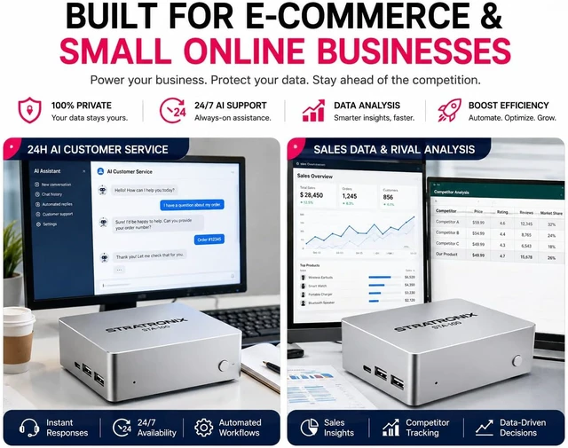Alt view image 4 of 7 - STRATRONIX STA-100 Private AI Agent Appliance, Compact Desktop AI Server, 4GB RAM + 32GB Storage, 5G WiFi & Ethernet, Personal & Small Business AI Device