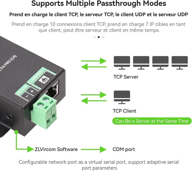Alt view image 6 of 7 - RS485 to Ethernet Converter, Serial to RJ45 Server, Industrial Isolated