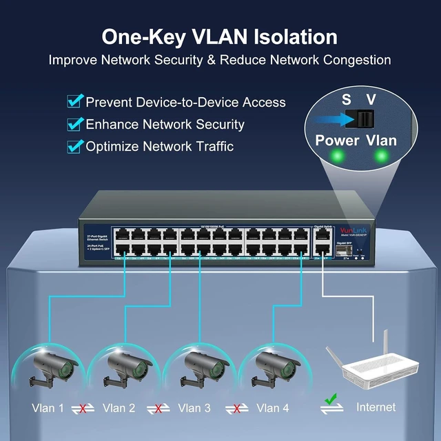 Alt view image 4 of 7 - 24 Port Gigabit PoE+ Switch with 2 RJ45 & 1 SFP Uplink, 400W Power Budget