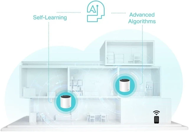 Alt view image 6 of 7 - TP Link Systeme WiFi Mesh AX3000 1 Case