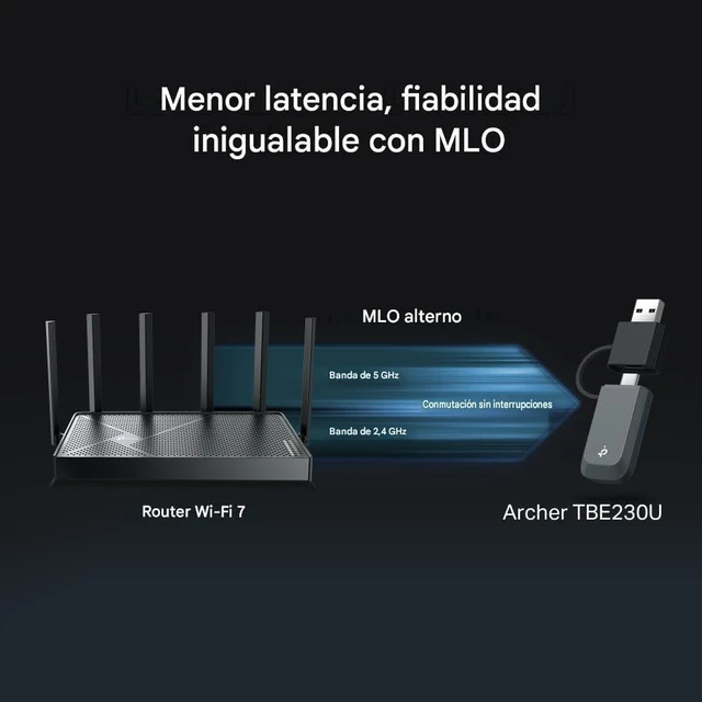 Alt view image 6 of 7 - TP-Link Archer TBE230U Wi-Fi 7 WLAN Stick for PC, USB-C/A WLAN Adapter BE3600 Dual Band, MU-MIMO, WPA3, USB 3.0, Only Compatible with Windows 10/11, No 6GHz Support, Not for Linux/Android