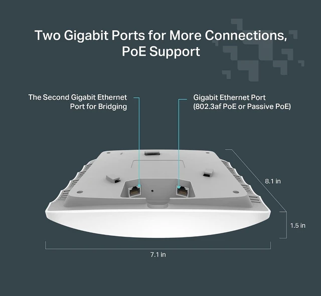 Alt view image 6 of 7 - TP-Link Festa F54, AC1750 Wireless Access Point Gigabit Port Mesh, MU-MIMO