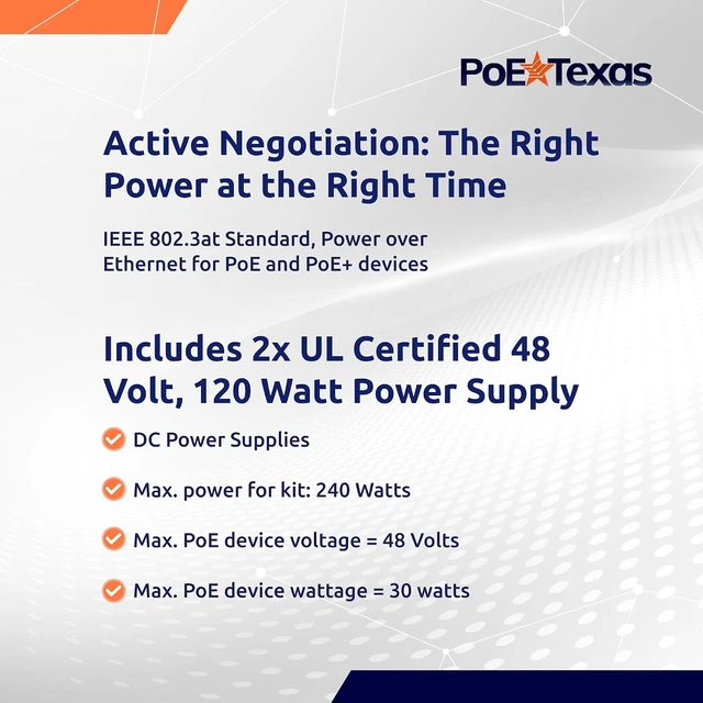 Alt view image 6 of 7 - PoE Texas 24-Port IEEE 802.3at PoE+ Injector with 2 x 120W Supplies