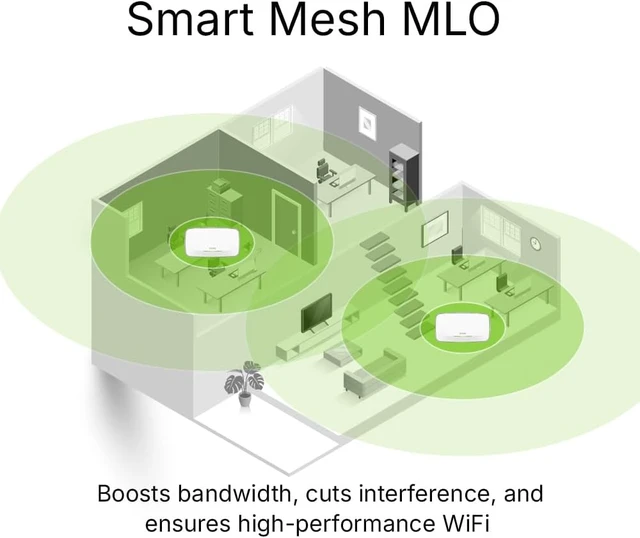 Alt view image 7 of 7 - Zyxel BE15000 WLAN Access Point WiFi 7