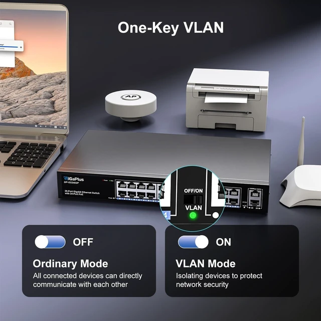 Alt view image 5 of 7 - 26 Port Gigabit PoE Switch with 24 Port PoE+ 1000Mbps, 2x1000Mbps Uplink, GiGaPlus 26 Port IEEE802.3af/at PoE @320W, Support VLAN, Metal Housing, Desktop or Wall-Mount, Plug & Play