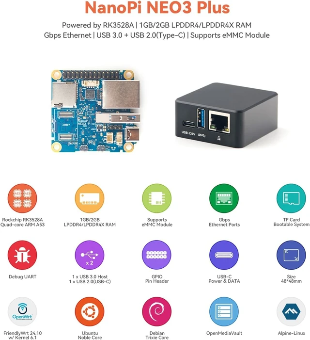 Alt view image 2 of 7 - FriendlyElec NanoPi NEO3 Plus Mini Router OpenWRT, 1GB/2GB LPDDR4 RAM, Rockchip RK3528A SoC, Gigabit Ethernet, USB 3.0, eMMC Module Slot, FriendlyWrt/Linux OS (with Case, 2+0GB, Standard)