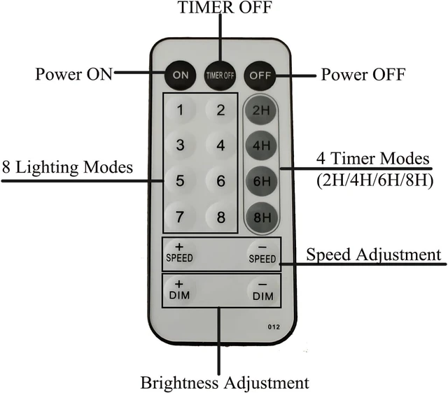 Alt view image 4 of 7 - OURBAOFU 144 LED Birch Tree Lights with Remote Control, Timer