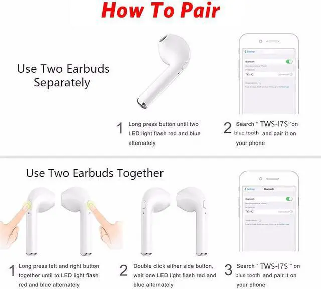 Alt view image 4 of 7 - i7s tws Headphones Bluetooth 5.0 Earphones Wireless Headsets Stereo Bass Earbuds In-ear Sport Waterproof Headphone
