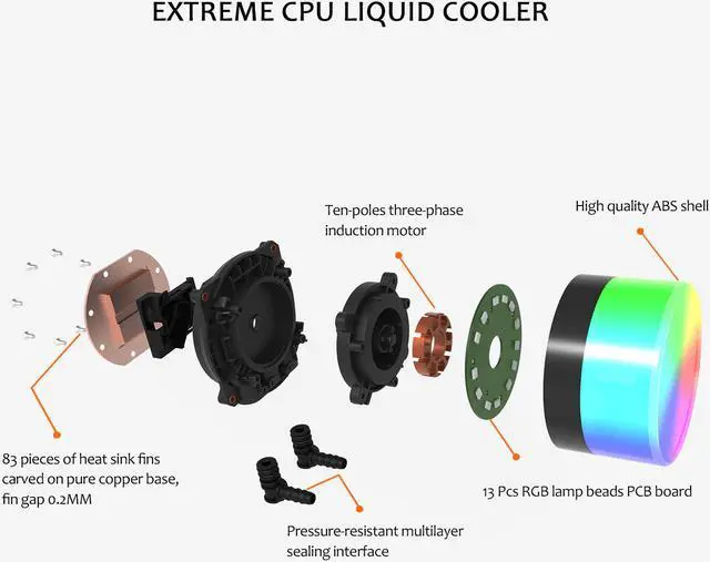 Alt view image 5 of 7 - Raidmax Tornado All-in-1 ARGB LED CPU Liquid Cooler with ARGB Fans ARGB Water Block ARGB Light Controller