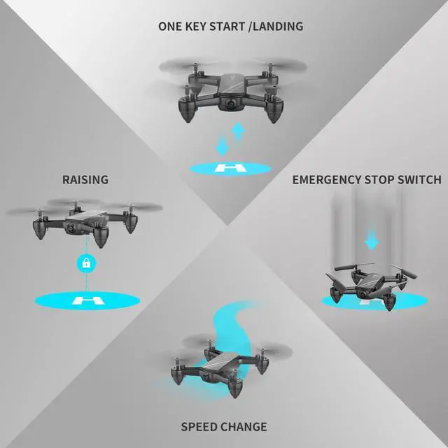 Alt view image 7 of 7 - Holy Stone HS650 GPS Drone Voice control FPV 1080p HD Camera Three speed control Profissional Wifi RC Drones Selfie Quadcopter Drones Toys for Boys Girls Best Birthday Gift