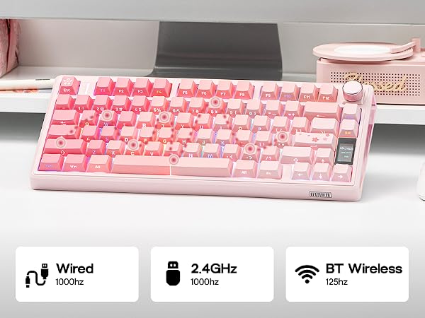 Pink and white mechanical keyboard with LED backlighting shown from multiple angles. Icons indicate 'Wired', '2.4GHz', and 'BT Wireless' connectivity options.