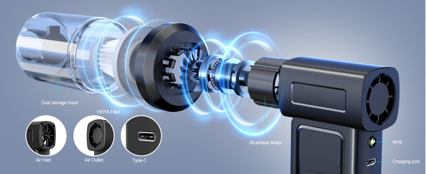 Car Vacuum Portable Cordless Electric Compressed Air Duster 2-in-1 Handheld Rechargeable Air Blower