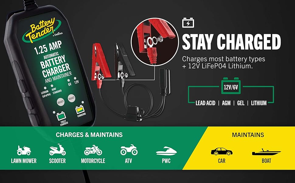 1.25 Amp Battery Charger and Maintainer