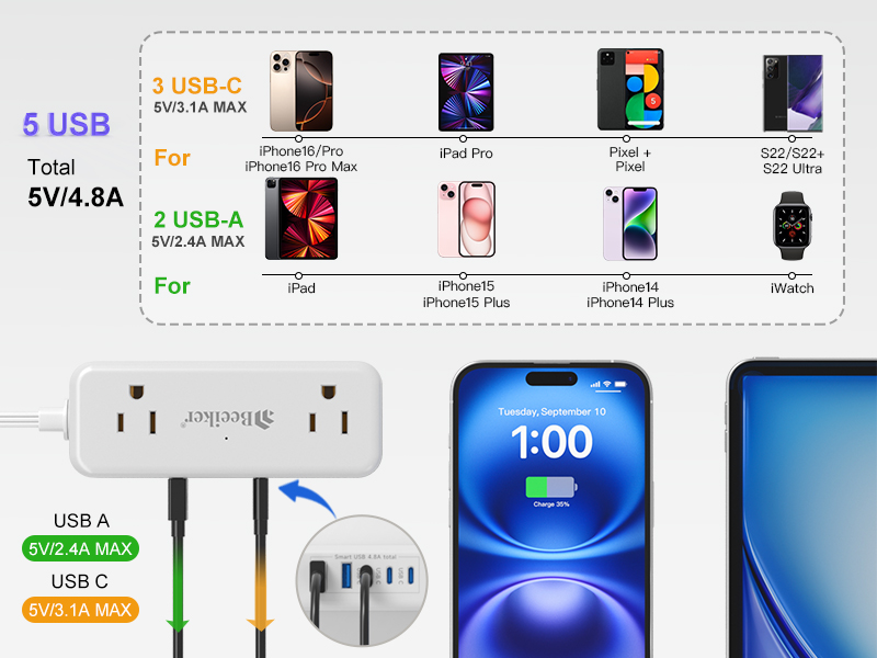 5 USB TRAVEL POWER STRIP