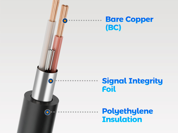  XLR Extender over Ethernet