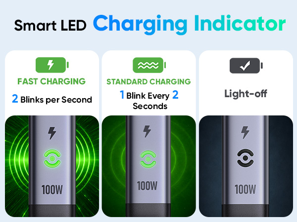 usb c charging cable