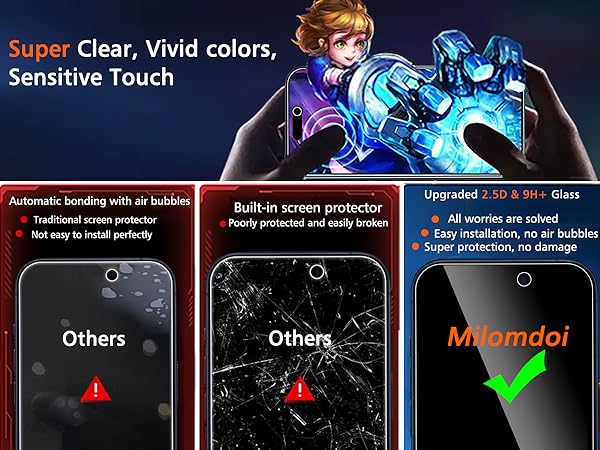Privacy Screen Protector
