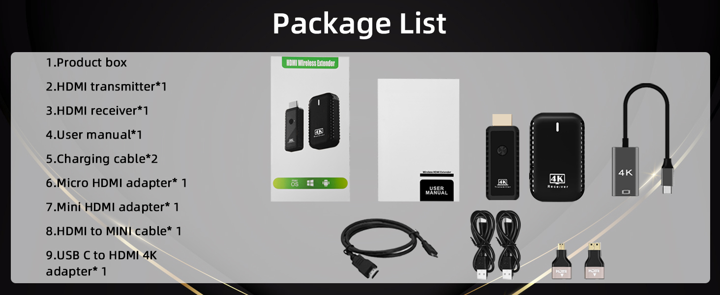 package list