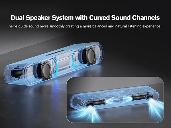 Dual Bass Reflex Design