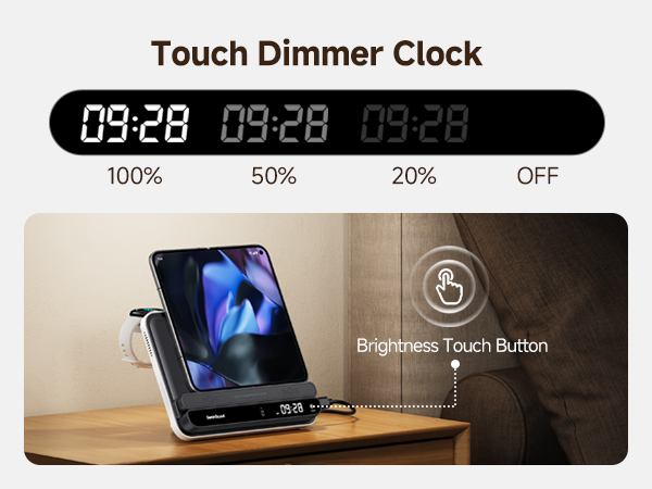 Touch dimmer clock display showing brightness levels of 100%, 50%, 20% and OFF, with phone charging stand featuring brightness control button.