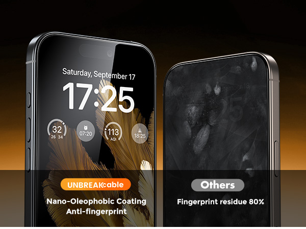 for iphone 16 pro max screen protector