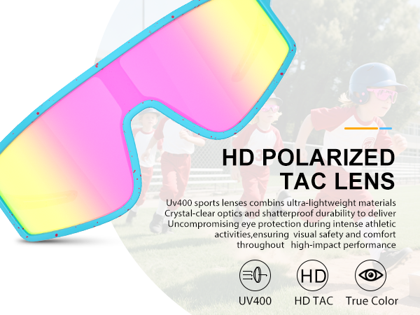 HD LENS