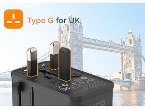 Type G Plug