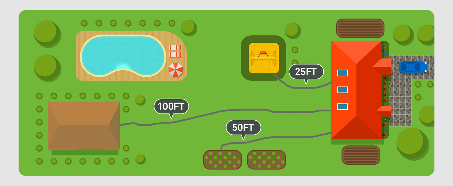 GARDEN HOSE EXTENSION