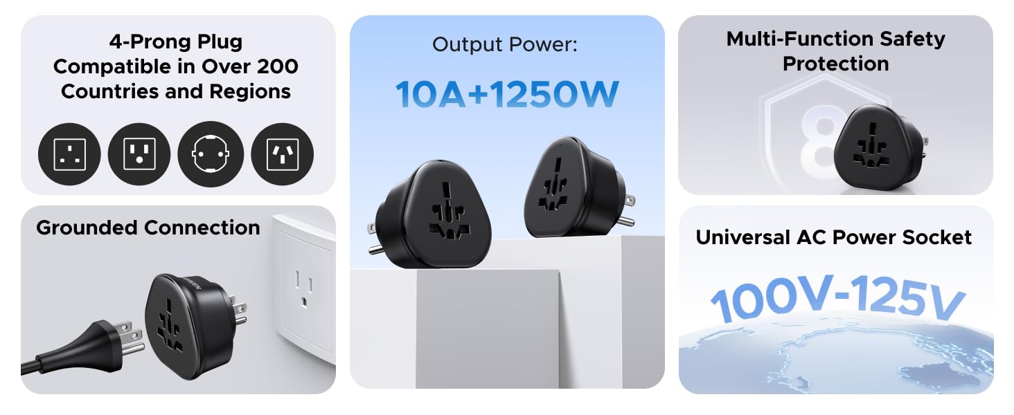 UGREEN us plug Travel adapter