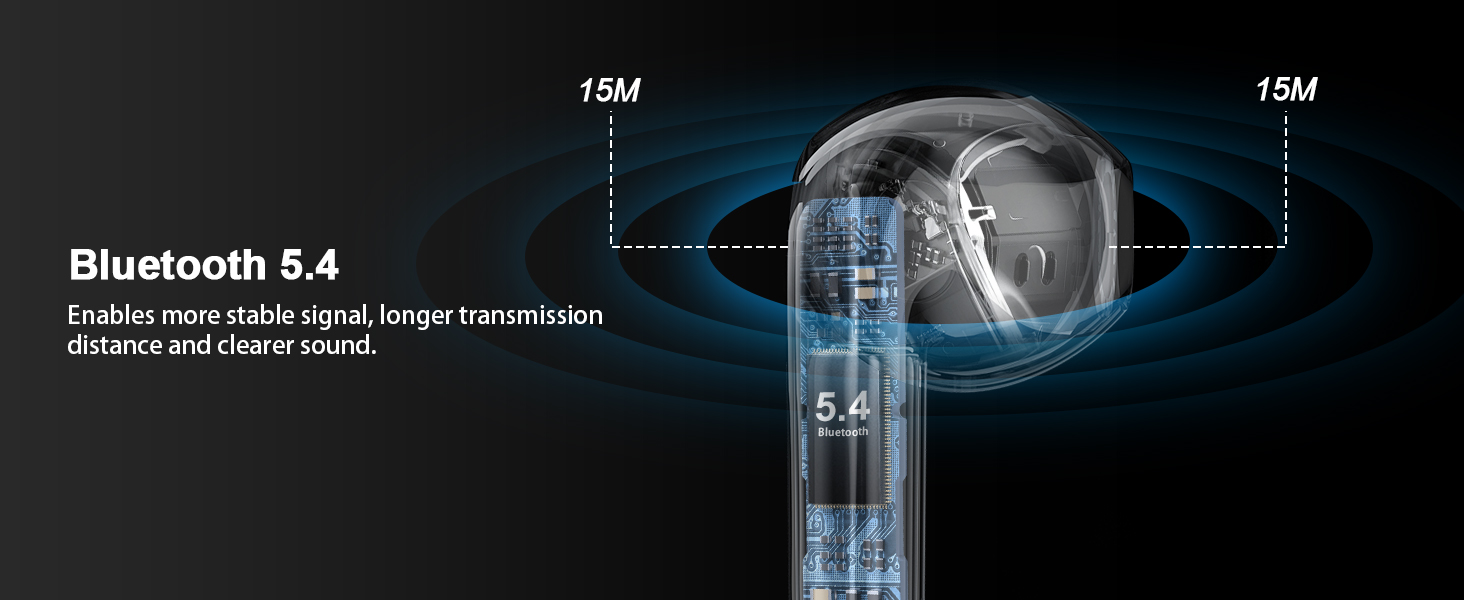 Bluetooth headset has advanced Bluetooth 5.4