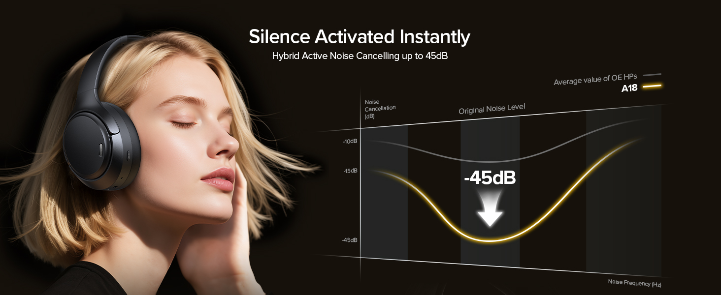 wireless headphones