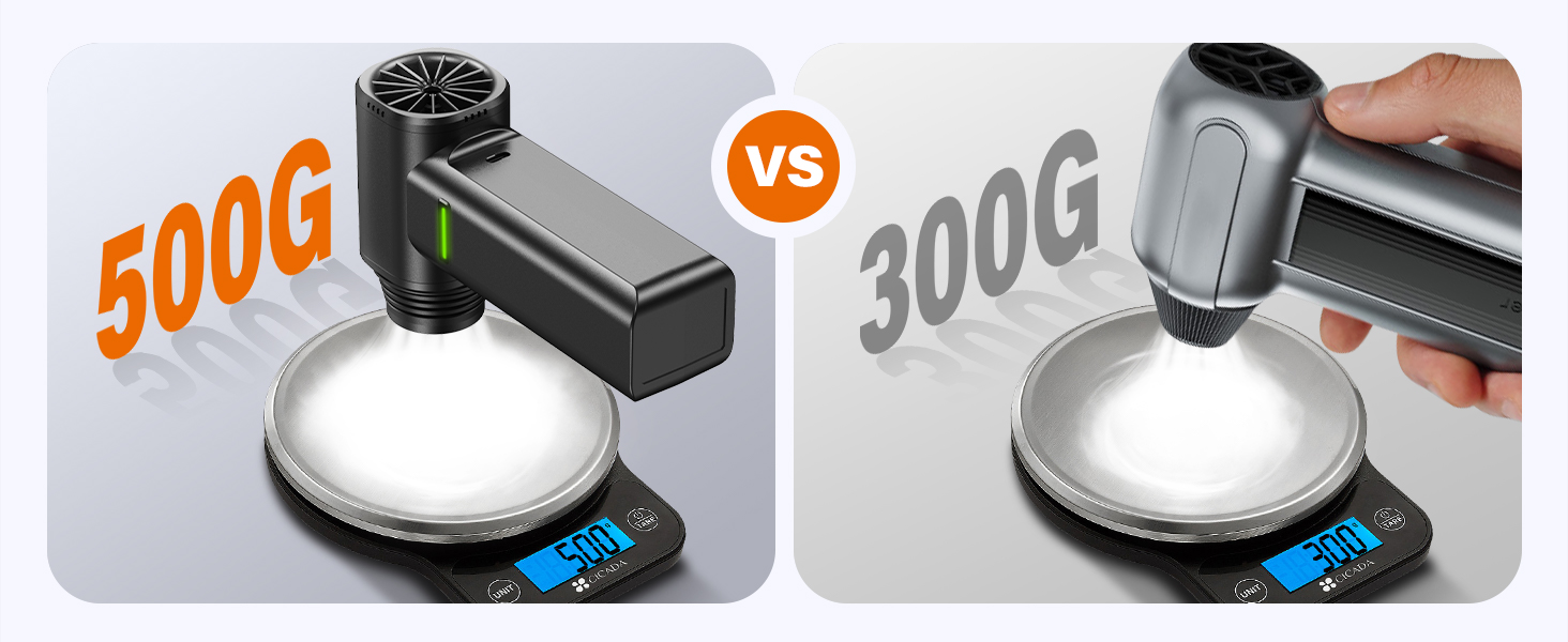 500g wind pressure