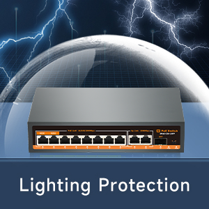 Full Gigabit PoE Switch