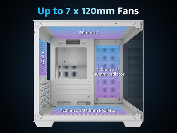 DF-C275P-IWTR3WT up to 7 fans