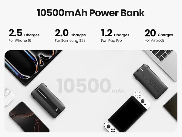 10500mAh Power Bank-Black