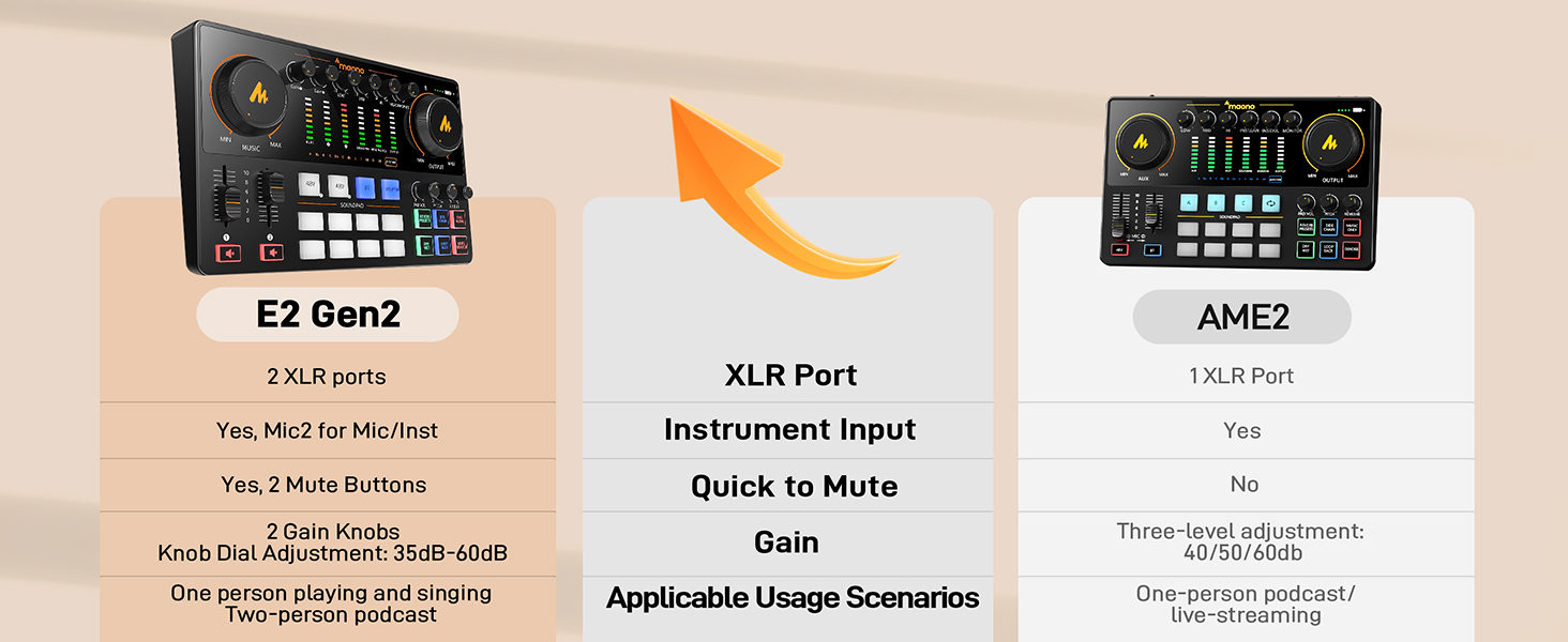 maono podcast equipment bundle