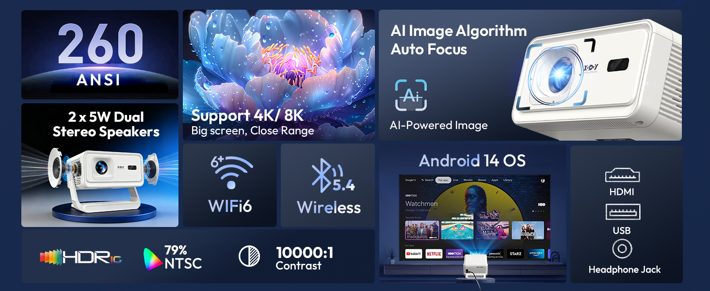 Smart Projector Auto Focus Portable Projector with WiFi 6 and Bluetooth XGODY Gimbal A1