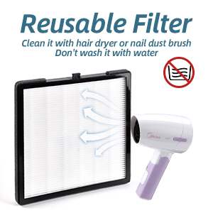 Reusable Filter