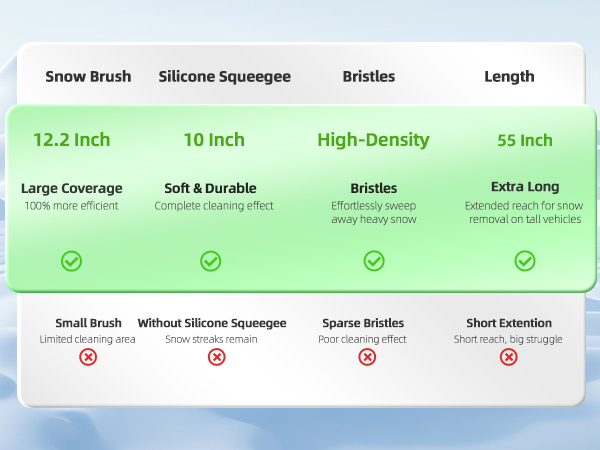 snow brush and ice scraper with squeegee