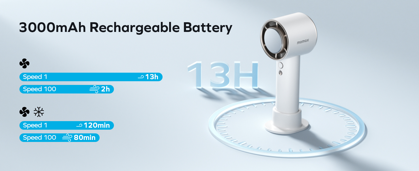 handheld fan