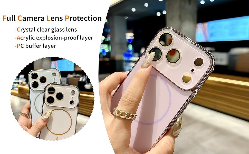 Full Camera Lens Protection